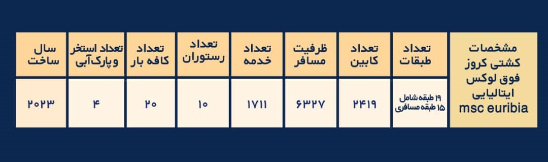 تور کشتی کروز کریسمس 2026